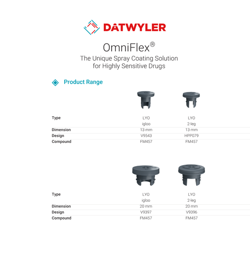 OmniFlex® Lyo Product Range